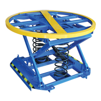 Spring Operated Pallet Lifter | KLETON
